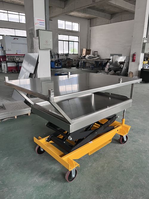 Het laatste nieuws van het bedrijf over Plaatwerkfabricage-industrie: Versnelling naar slimme, duurzame en op maat gemaakte diensten